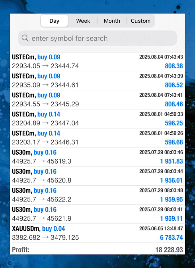 forex trading robot with consistence profit fully automatic