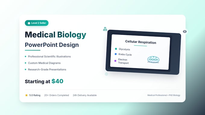 design research backed medical ppts