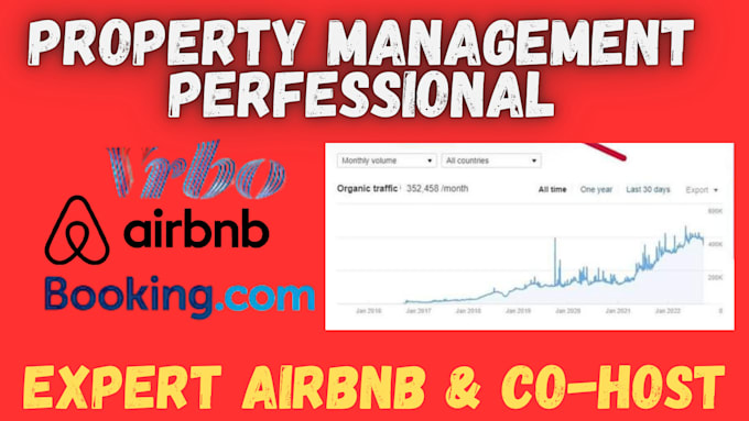 be your airbnb virtual assistant and cohost your rental