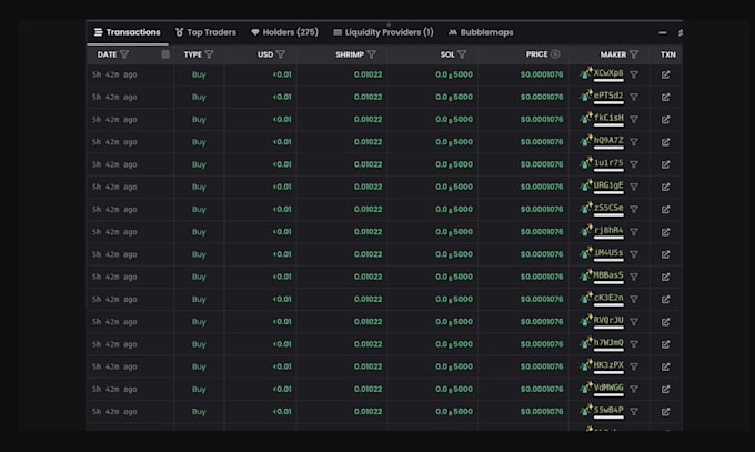 Build volume bot jito bundle transaction bot raydium market maker ...