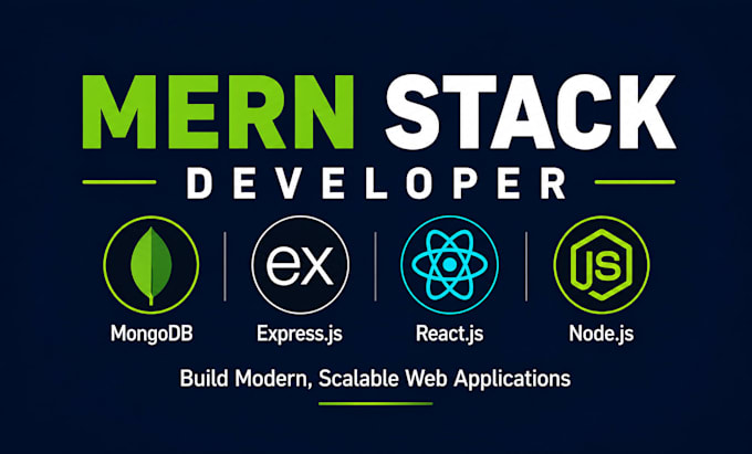 build a custom mern nextjs website