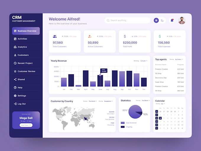 develop CRM app, loyalty program app, hrm app, discount app