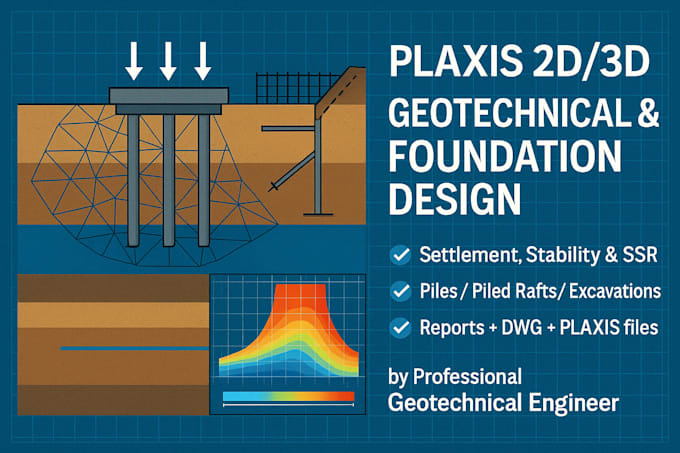 do geotechnical and foundation design in plaxis 2d and 3d