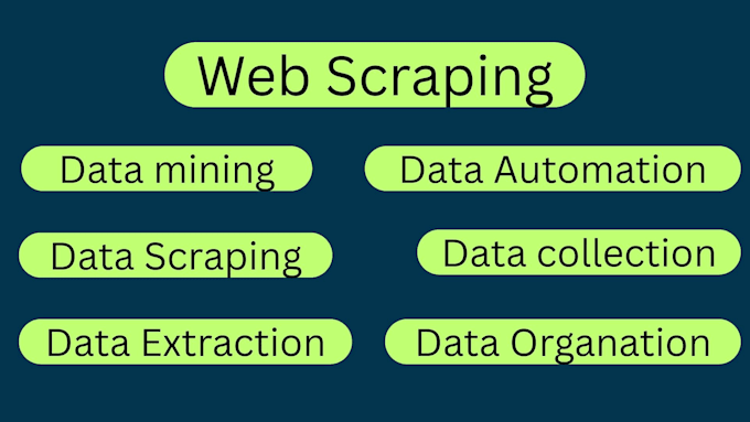 scrap data for you and return it in excel