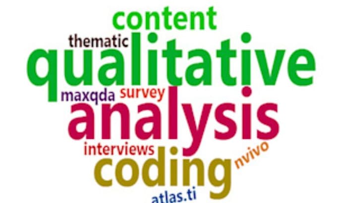 do thematic analysis of qualitative interviews with nvivo