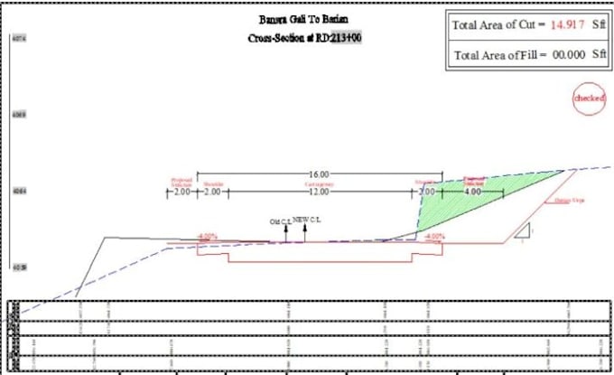 design road cross section and drawing on autocad