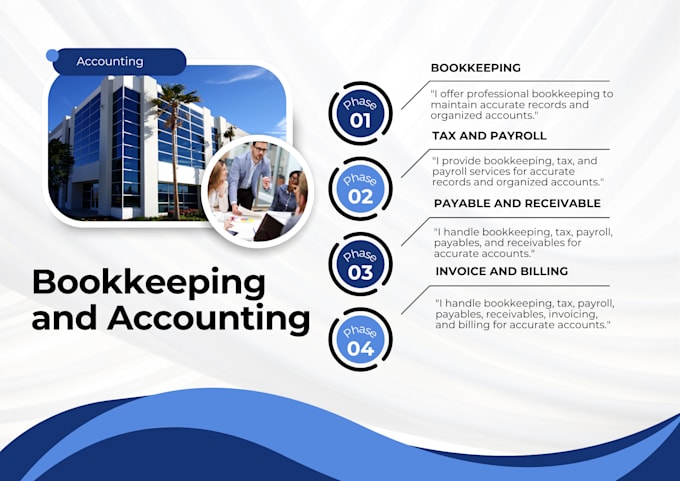 do canadian bookkeeping and accounting