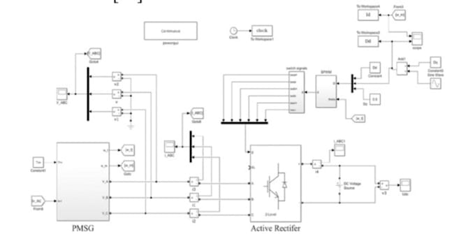 create high performance simulations in matlab simulink