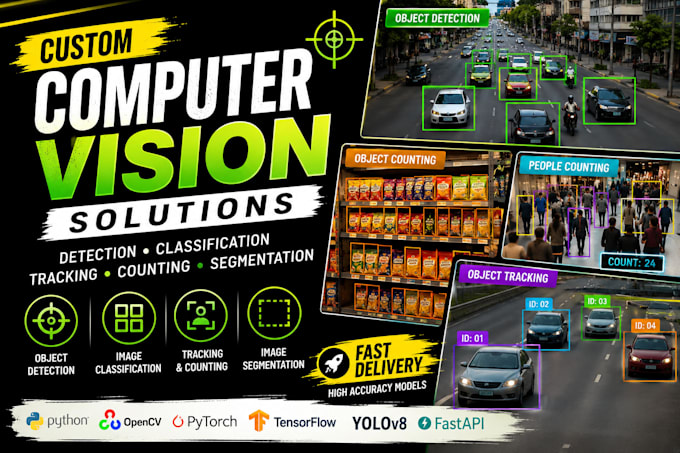 build custom ai object detection and counting models