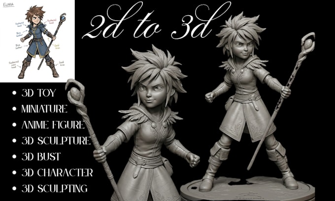 Convert 2d to 3d character model stl, color 3mf with split cut part for ...