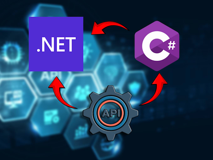 build professional dot net core app for your application