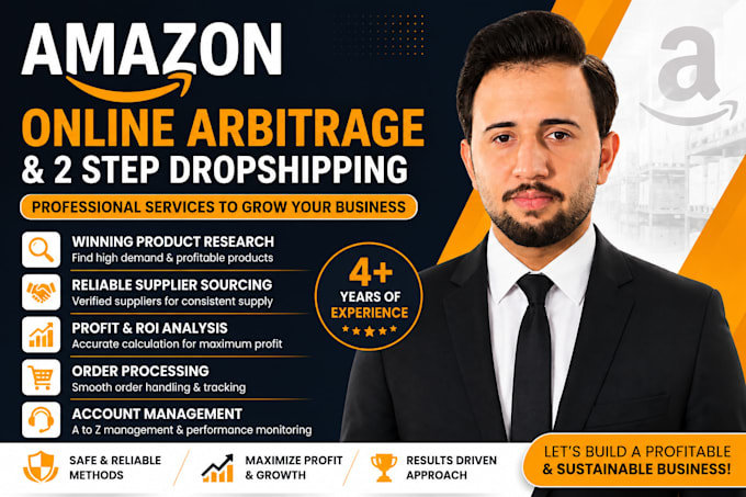 do amazon to amazon profitable products with good ROI