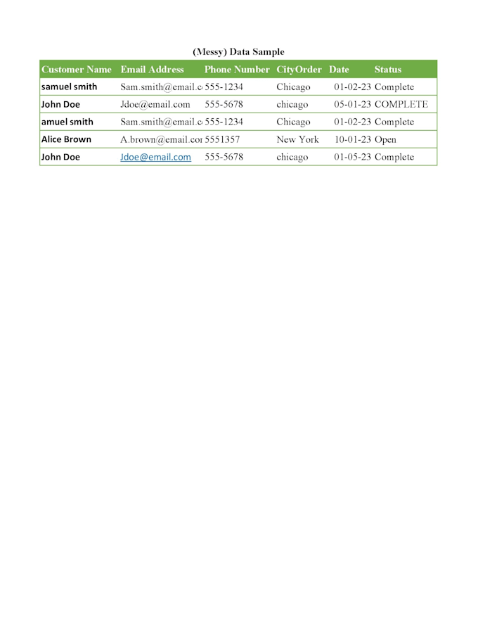 fast excel data entry, data cleansing, formatting, and copy paste jobs