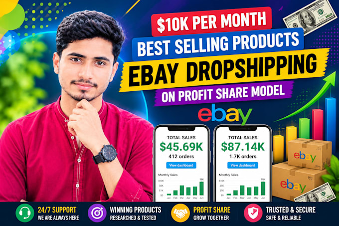 do expert ebay dropshipping on profit share