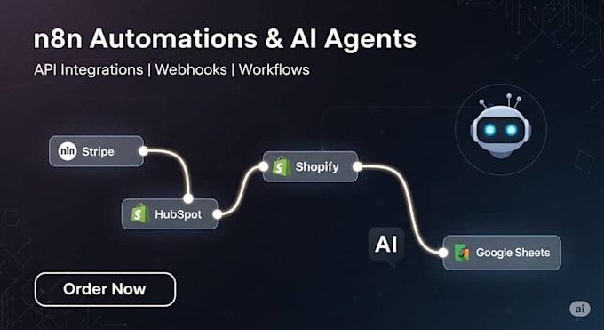 do n8n automations, n8n workflows, n8n ai agent, api integrations, vapi ai agent