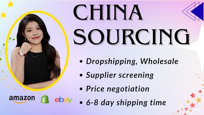 be china dropshipping agent,product sourcing,order fulfillment,shipping