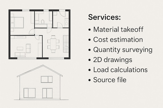 Accurate material takeoff cost estimation quantity surveying by ...