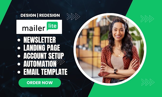 setup mailerlite email template mailerlite landing page mailerlite automation