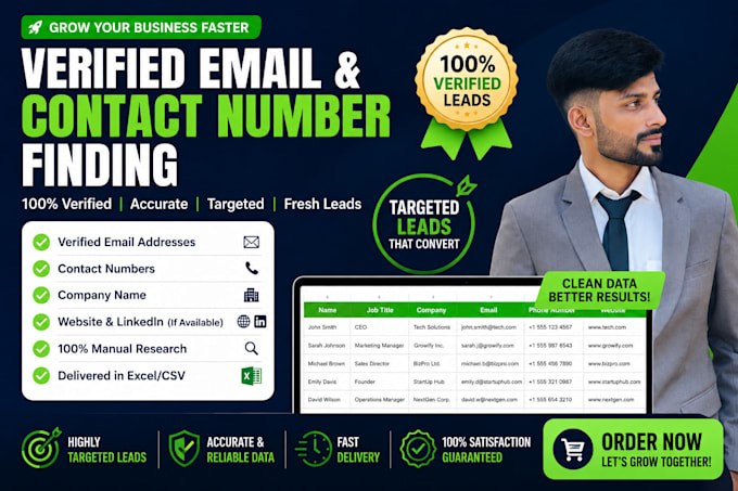 do b2b lead generation, web research and contact finding