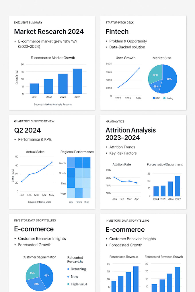 design data driven powerpoint presentations with advanced visualizations