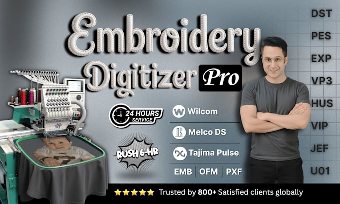 do professional custom embroidery digitizing in few hours