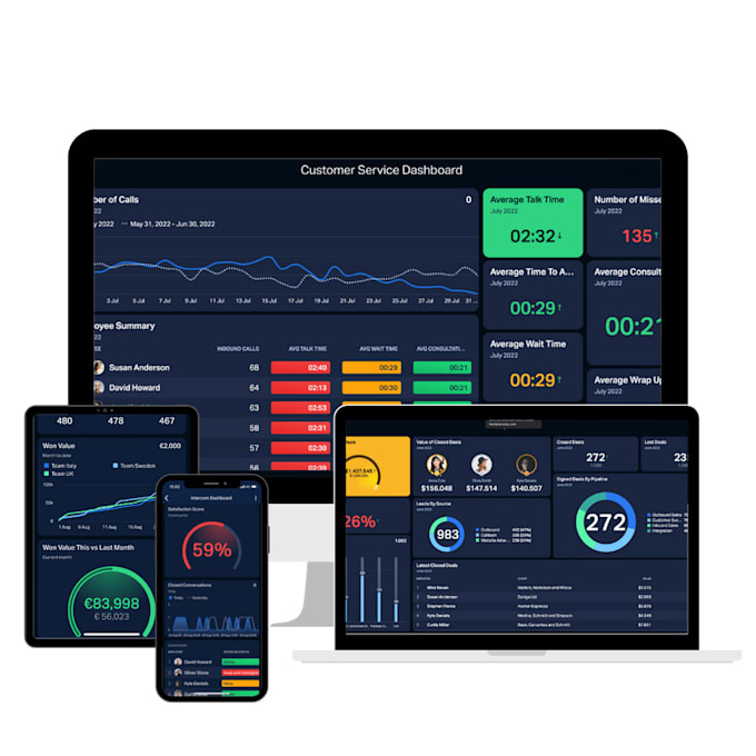 build saas website dashbord with react js next js tailwind css