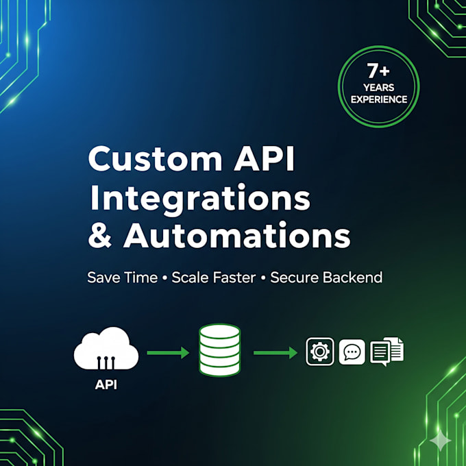 build custom API integrations and automations