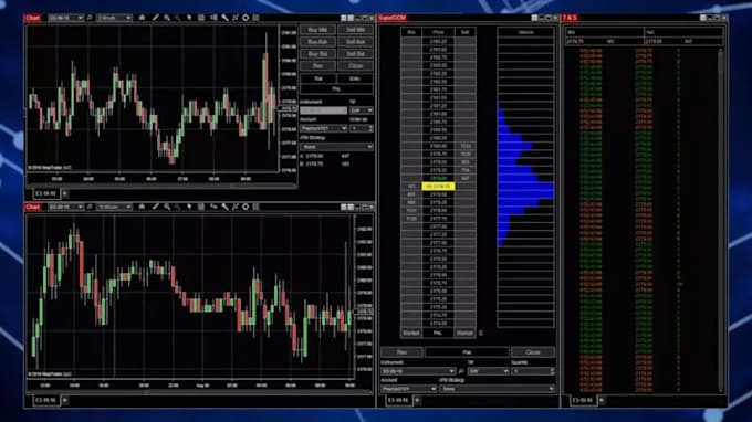 convert pine script into ninjatrader, crypto bot, or hft bot