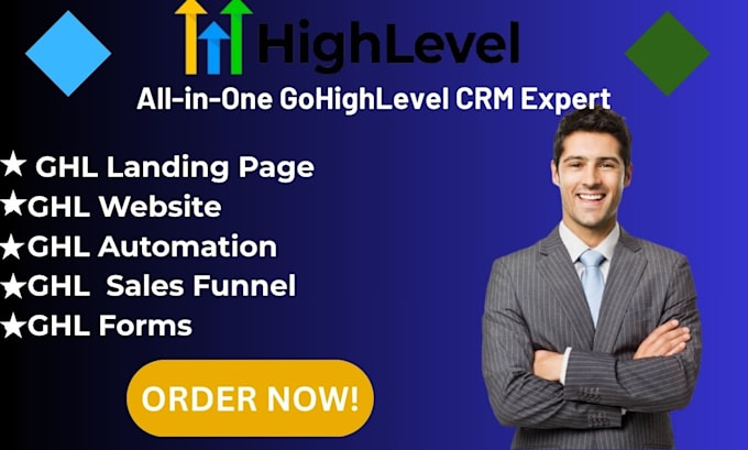 Ghl Automation Ghl Sales Funnel Ghl Landing Page Ghl Website Ghl Forms