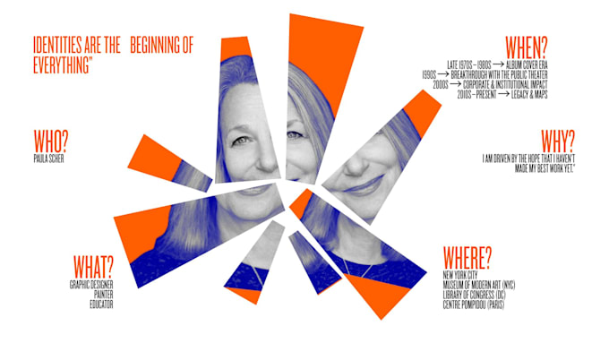 create your presentation in visually appealing way