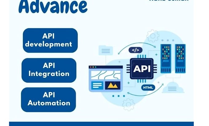 develop or integrate any API