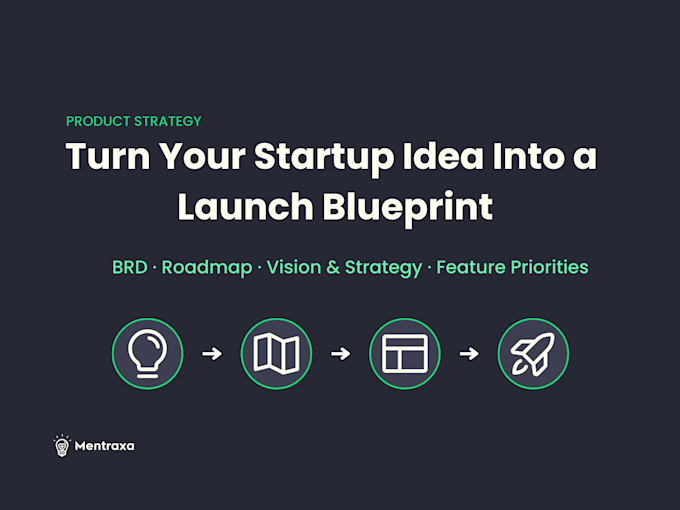 plan your mvp development