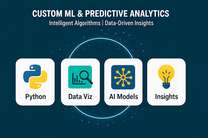 develop a custom machine learning model for prediction and data analysis