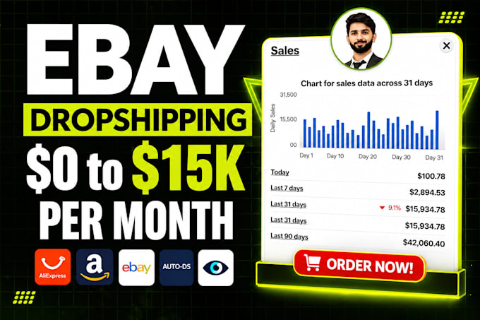 automate amazon to ebay dropshipping, ebay listings expert USA UK
