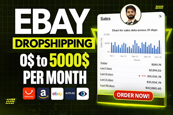 do amazon to ebay dropshipping virtual assistant and ebay product listing