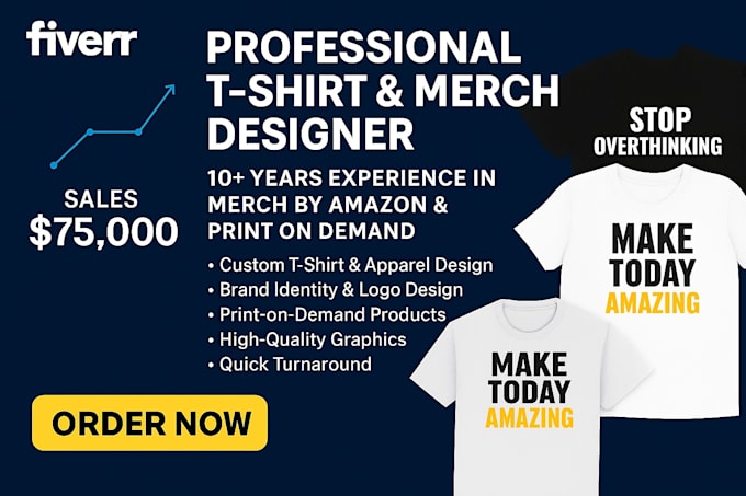 design t shirt graphics for merch by amazon, redbubble and pod