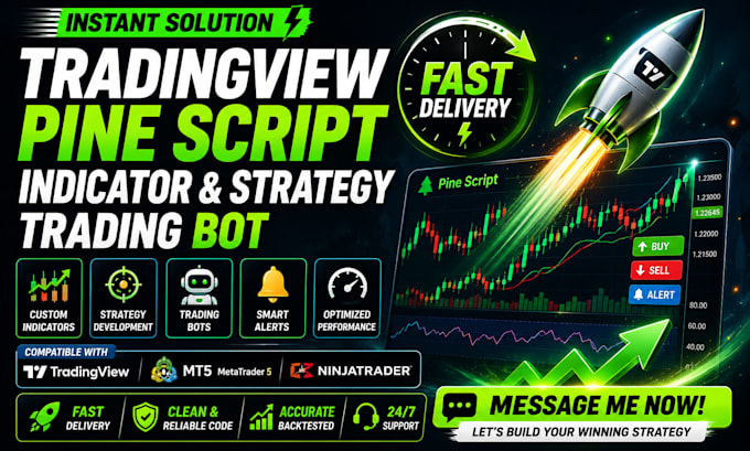 program tradingview pine script for ninjatrader and mt5