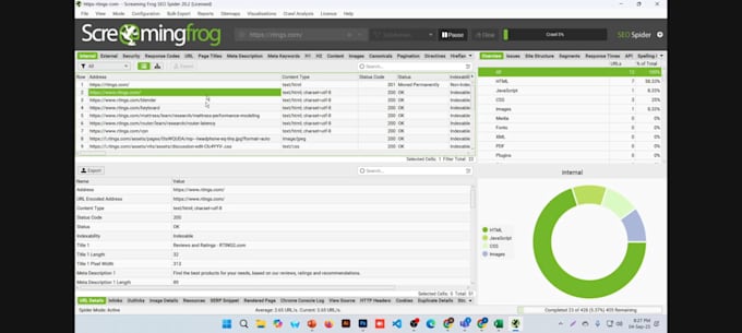do wordpress website on page SEO audit