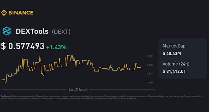 do dextool trending bot, trending bot, popcoin bot, pinksale bot, volume bot
