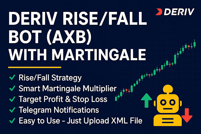 Deriv Bot Strategy Deriv Trading Bot XML Configuration: What Actually Makes ...