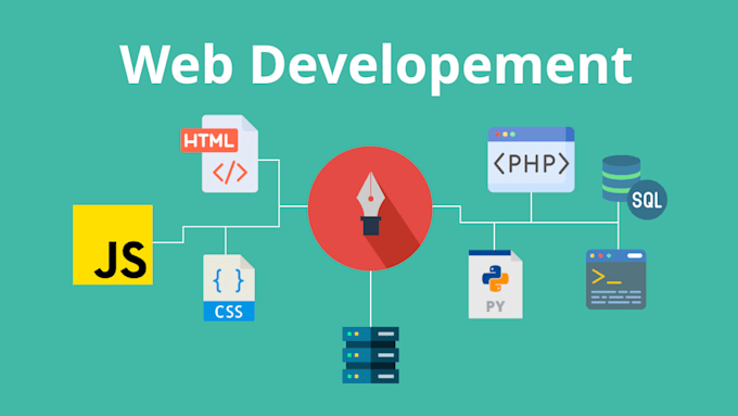 Css And Html Editing And Development Tools Create, edit, and fix bugs on the html css website by Vadimkozichev ...