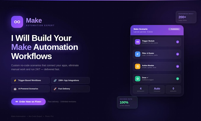 build makecom integromat workflow automation and api integrations