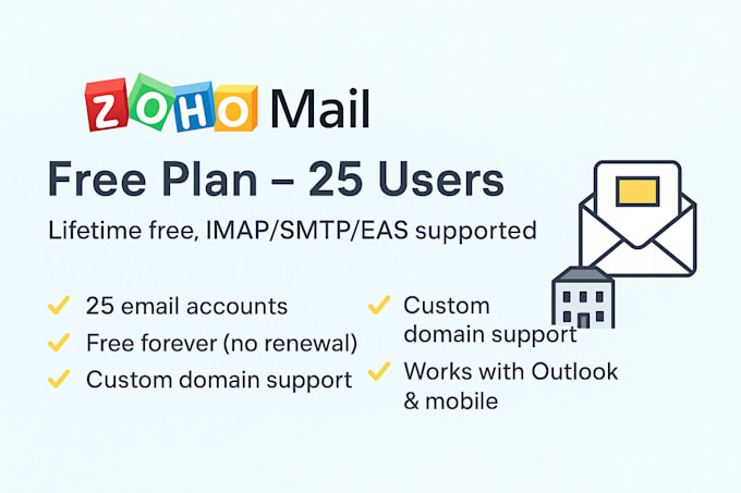 transfer a zoho mail free plan with 25 users