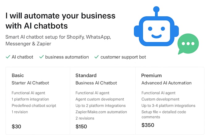automate your business with ai chatbots