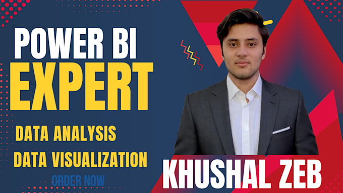 do data visualization and analysis
