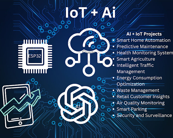 build iot system with machine learning for smart predictions