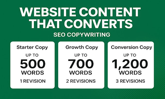 create engaging website content that converts