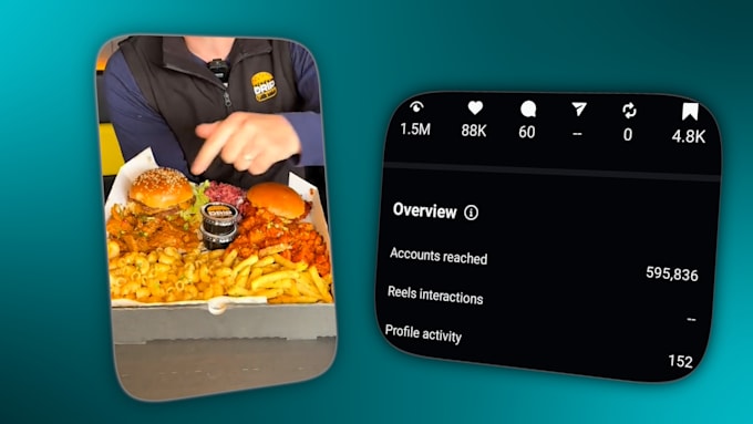 video editing short form videos for restaurants