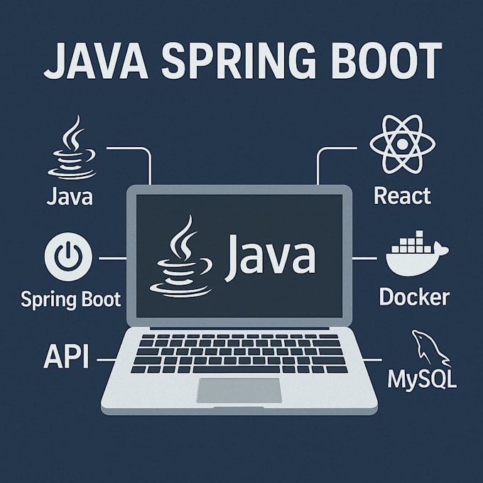 develop java spring boot microservices and rest apis