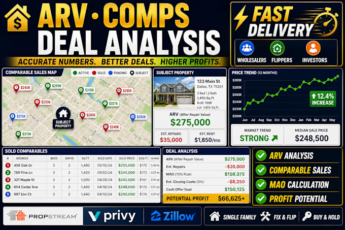 pull arv comps and analyze real estate deals for investors